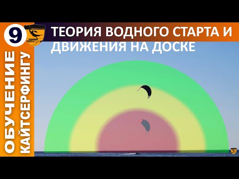 Кайт школа. Урок 9. Изучение теории водного старта и движения на доске