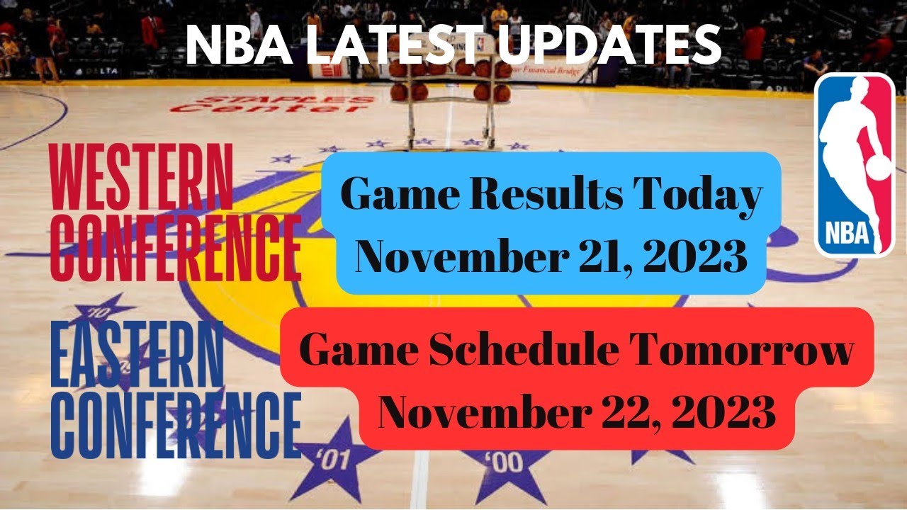 NBA Today ActionPacked Highlights and Surprising Upsets YouTube