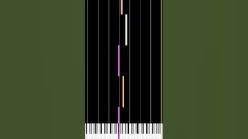 Tuning with Piano - Guitar 6 Strings - Nashville - E3 A3 D4 G4 B3 E4