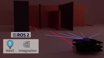 Nav 2 in ROS 2 for autonomous Navigation using SLAM for Indoor Mobile Robots