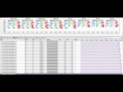 SSRS SharePoint Integrated Mode Report Slow Images Execution