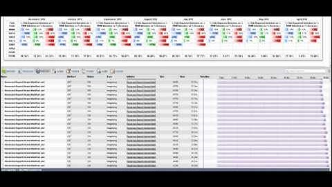 SSRS SharePoint Integrated Mode Report Slow Images Execution