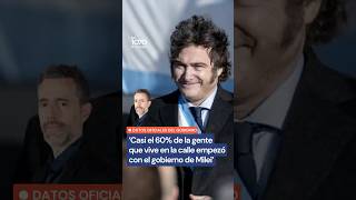 GRAVE INFORMACIÓN DE SUED: “CASI EL 60% DE LA GENTE QUE VIVE EN LA CALLE EMPEZÓ CON MILEI”