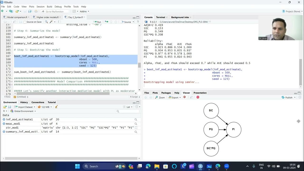 Moderator I Multigroup Analysis I Higher Order Constructs I PLSpredict