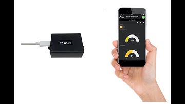 Termo IOT demonstração