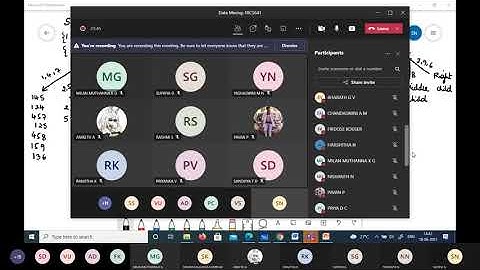 Data Mining 18CS641 HashTree