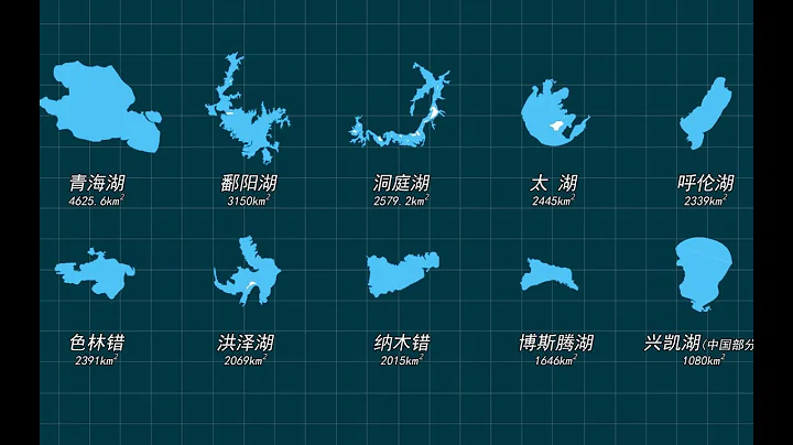 中国大湖，从何而来？关于中国湖泊的冷知识 - 天天要闻