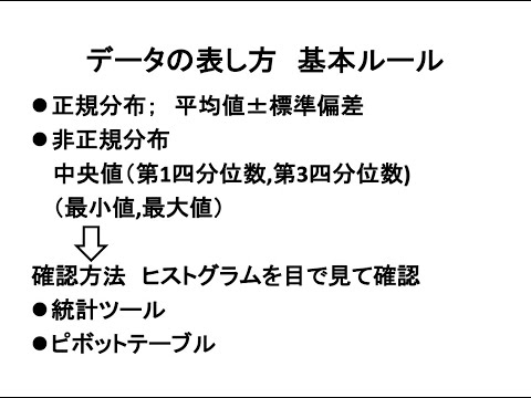 第3回基礎統計ーエクセルでつくる 度数分布表 ヒストグラムー