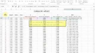 Midas Civil - Geometría - Creación de Nodos por Comandos MCT