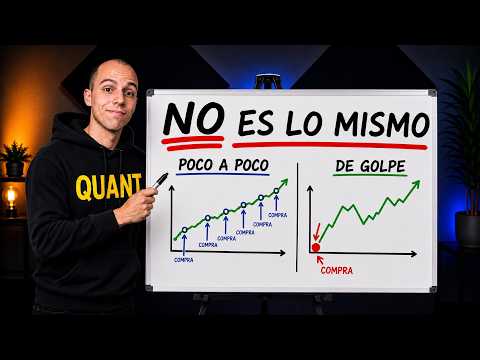 Don't Invest €20,000 the Same Way You Invest €200/Month. DCA vs. Lump Sum