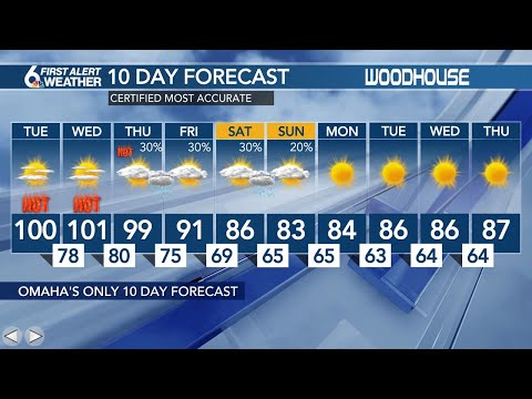 Jade's 10 Day Forecast
