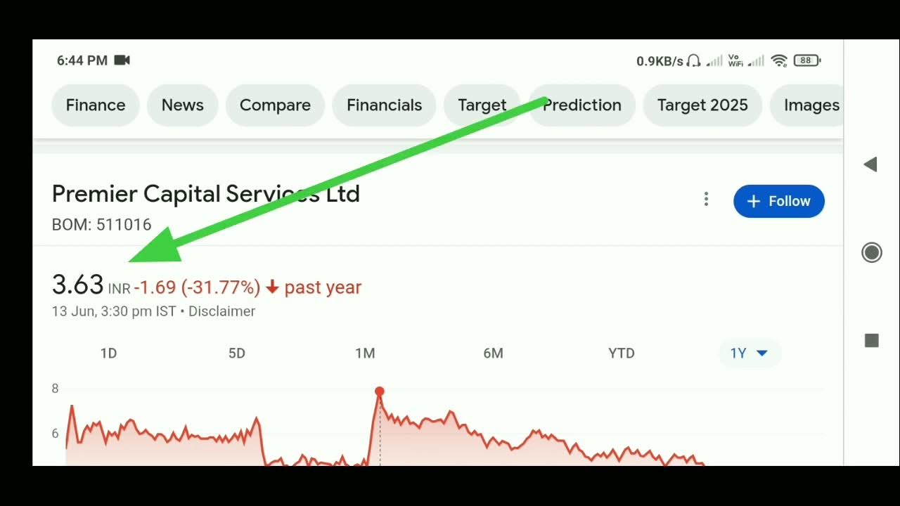Premier Cap Share Price 3 63 Premier Capital Services Share Price premier-cap-share-price-3-63-premier-capital-services-share-price