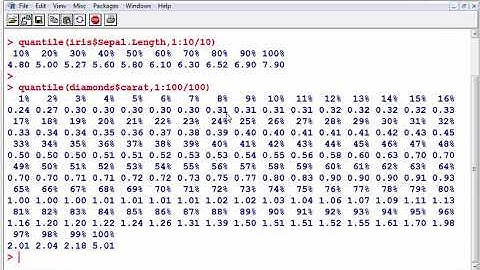 Creating Empirical CDF plots (Ogives) with ggplot2