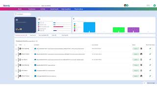Discover the Power of Siemly - A Game-Changing Solution for Microsoft 365