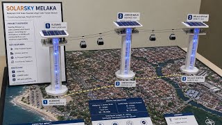 TPT554 | PUBLIC TRANSPORT AND PLANNING OPERATIONS (SOLARSKY MELAKA)