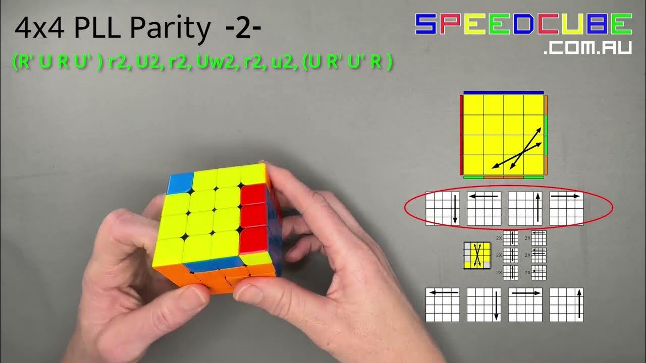 How to solve pll parity on a 4x4 rubik s cube easy solutions youtube