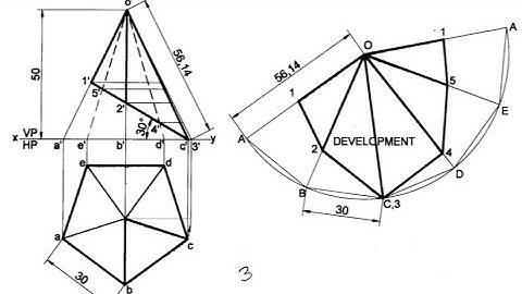 Development of Pentagonal pyramid