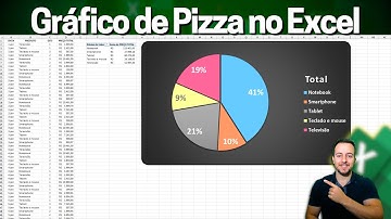 Como fazer Gráfico de Pizza no Excel | Gráfico de Porcentagem | Exemplo Práticos p/ dia a dia