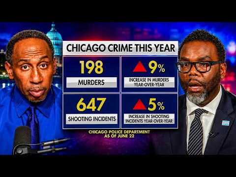 Stephen A Smith LOSES IT On Chicago Mayor Brandon Johnson After 6 Killed On Juneteenth