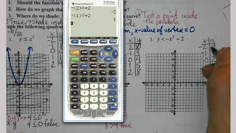 Algebra 2   Unit 2   5 7 Quadratic Inequalities Day 1