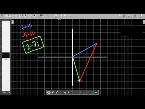 Add/Subtract Complex Numbers (graphically)