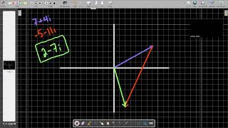 Add/Subtract Complex Numbers (graphically)