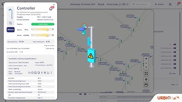 Lighting AI – Intelligent Street Lighting Telemanagement Platform