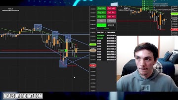 Scalping $8,000 In 5 Hours Day Trading (ONLY STRATEGY YOU NEED!)