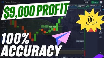 *Cci bollinger bands fractal* pocket option strategy