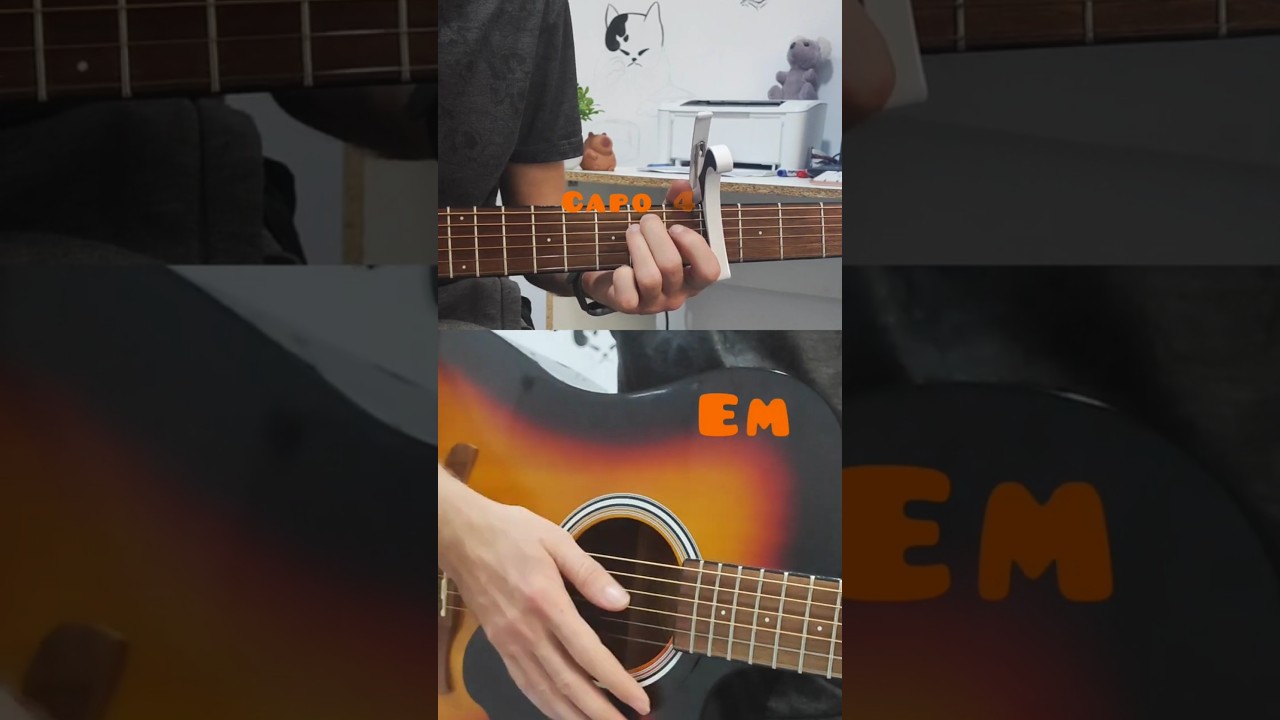 How To Play 'The Door' Like A Pro - Teddy Swims (beginner tutorial)