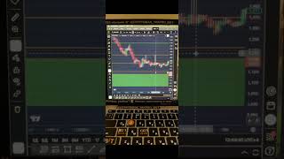 📉 SNX готовит импульс! Разбор ключевых уровней перед движением 💥