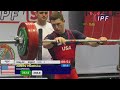 Sub-Junior Men, 83 & 93 kg - World Classic Powerlifting Championships 2017