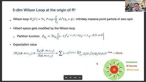 Kimyeong Lee - Wilson Loops in 5 and 6 dimensions