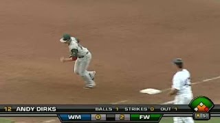 TinCaps' Herrera induces double-play