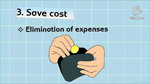 The Roles of ICT in Assessment in Learning