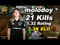 🔥molodoy (21-12) 1.32 Rating | avg 3.2K ELO | Ancient POV | Jun 14, 2026