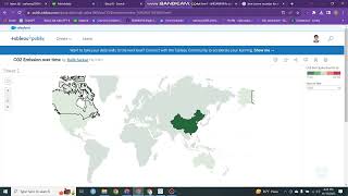 Tableau Dashboard on CO2 Emission over the period of time