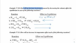 AP Chemistry  Equilibrium Notes  Video 13  Example 17 10 and 17 11
