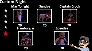 5/20 MODE! | MAC TONIGHT AND THE FORGOTTEN ONES | MODO 5/20 | CUSTOM NIGHT | FNAF FAN GAME |