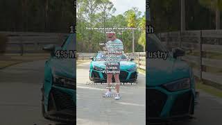 Celebrity 0% of employees get wealthy. Break the cycle and build your own autonomy. Profile