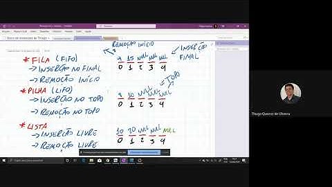 Aula Revisão - Estrutura de Dados - Revisão Fila, Pilha e Lista