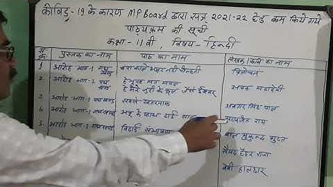 MP Board, Class 11th, Subject - Hindi, Session - 2021-2022, Reduced Syllabus