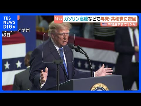 “ガソリン高”がトランプ政権への逆風に　アメリカ中間選挙まで1か月…下院選では野党・民主党が優勢、過半数確保の可能性高まる｜TBS NEWS DIG