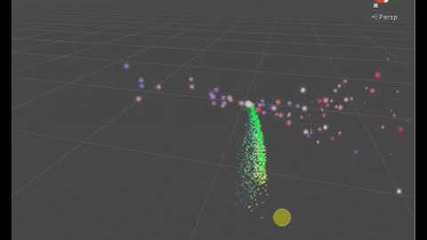 unity particle test