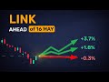 LINK: 24h outlook from 5 reliable sources
