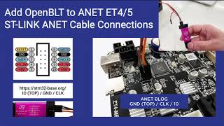 How to Flash Anet ET4 / ET5 Printers with Marlin Firmware