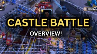 Castle Battle Recap – Full Overview of the Kingshot Castle Event