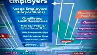 Bush 2004 Campaign Ad - Complicated Plan