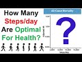 How many steps are optimal for health