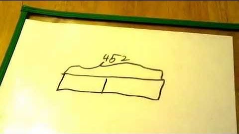 Problem Solving with a Tape Diagram - Engage NY Math - Common Core